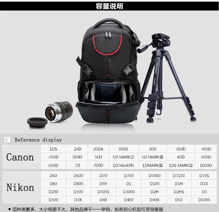 DSLR/SLR Камера сумка раздела рюкзак Водонепроницаемый для Nikon Z7 Z6 1 J5 V3 1 J4 D800E D850 D810 D500 Df D5200 D3500 D3400 D3300