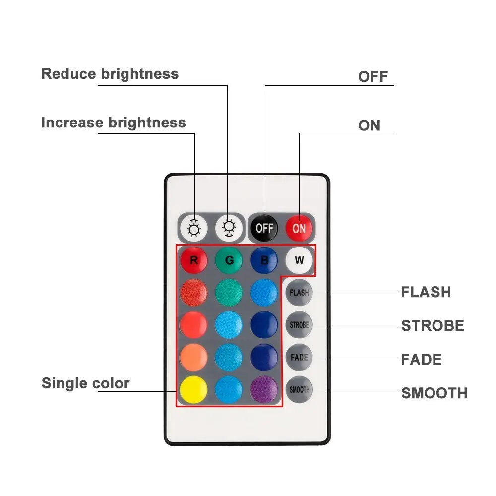 Kitosun 12 шт./лот 3AAA аккумуляторная погружная многоцветная светодиодная RGB под вазу