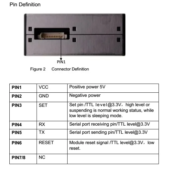 PMS5003 Высокоточный лазер pm2.5 датчик обнаружения качества воздуха модуль супер датчики пыли тест PM2.5 PM10 цифровые частицы пыли