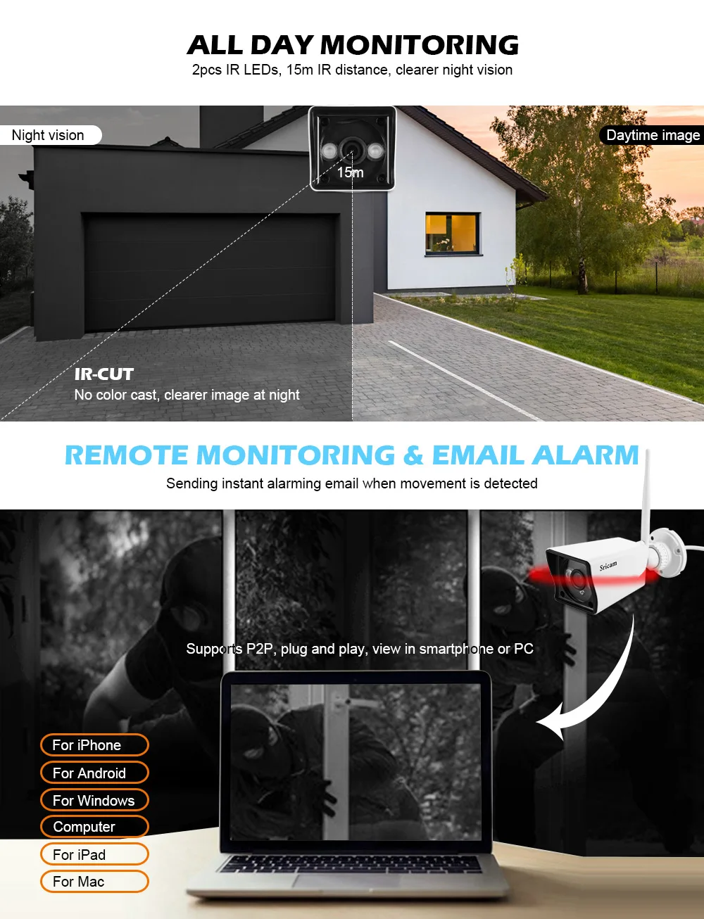 Sricam SP023 ip-камера 1080P Wi-Fi беспроводная CCTV камера безопасности наружная Водонепроницаемая ip-камера ночная версия с 64 Гб TF слот ONVIF