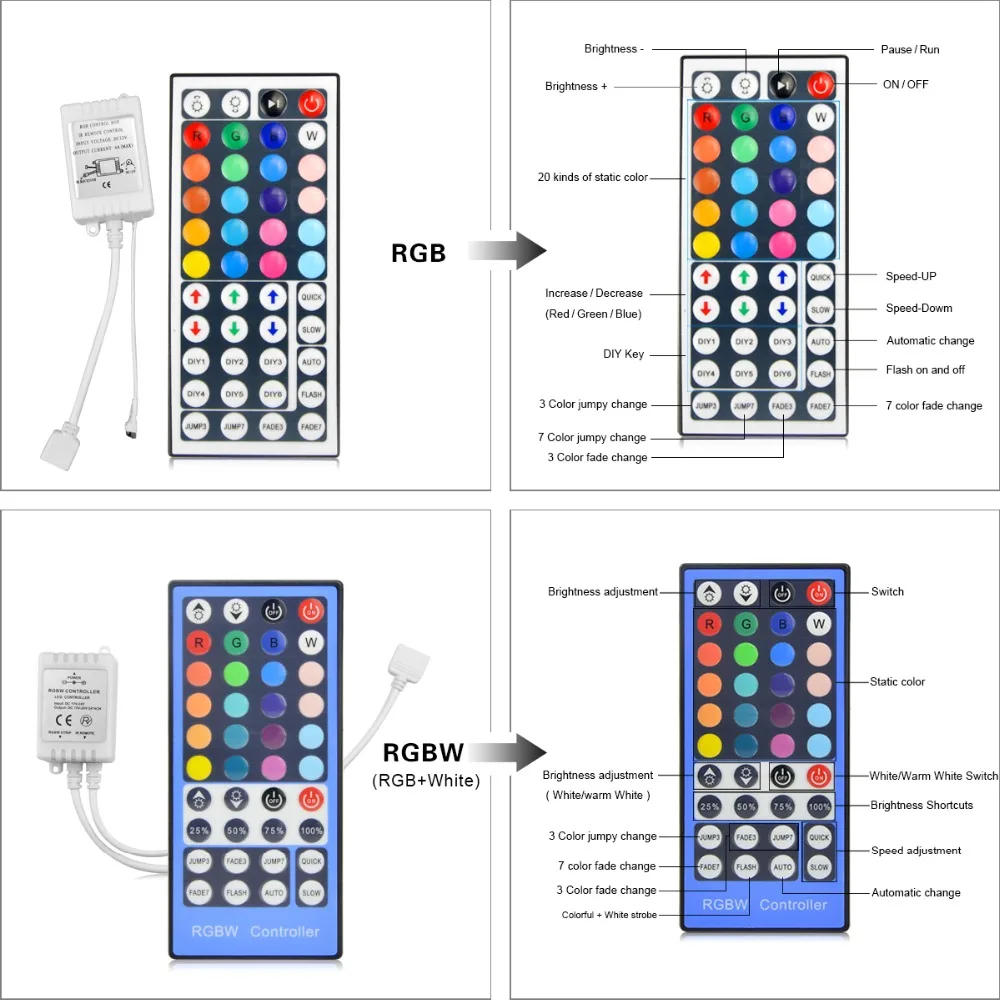 SMD 5050 RGB Светодиодная лента Водонепроницаемая DC 12 В 5 м 10 м RGBW RGBWW светодиодный светильник гибкая лента с блоком питания и пультом дистанционного управления