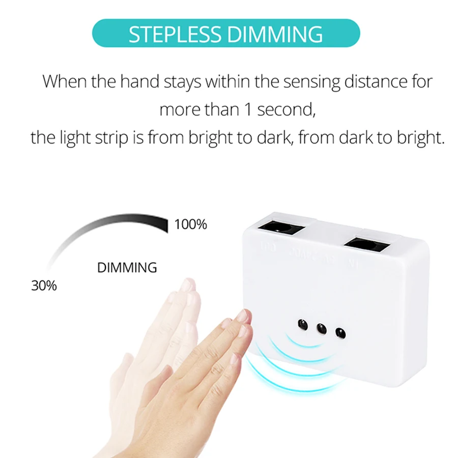 Светодиодный настенный светильник SMD 2835/5050 с гибким диодным датчиком 12 в пост.