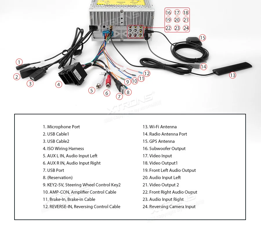 XTRONS 6," Android 8,1 автомобильный dvd-плеер gps для KIA Sportage Sorrento Rio Picanto Ceed Carnival Magentis Optima Cerato