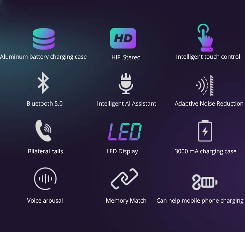 TWS Bluetooth наушники 5,0 мини спорт HIFI стерео Мощный светодиодный дисплей Touch беспроводные наушники игровая гарнитура с микрофоном зарядная коробка