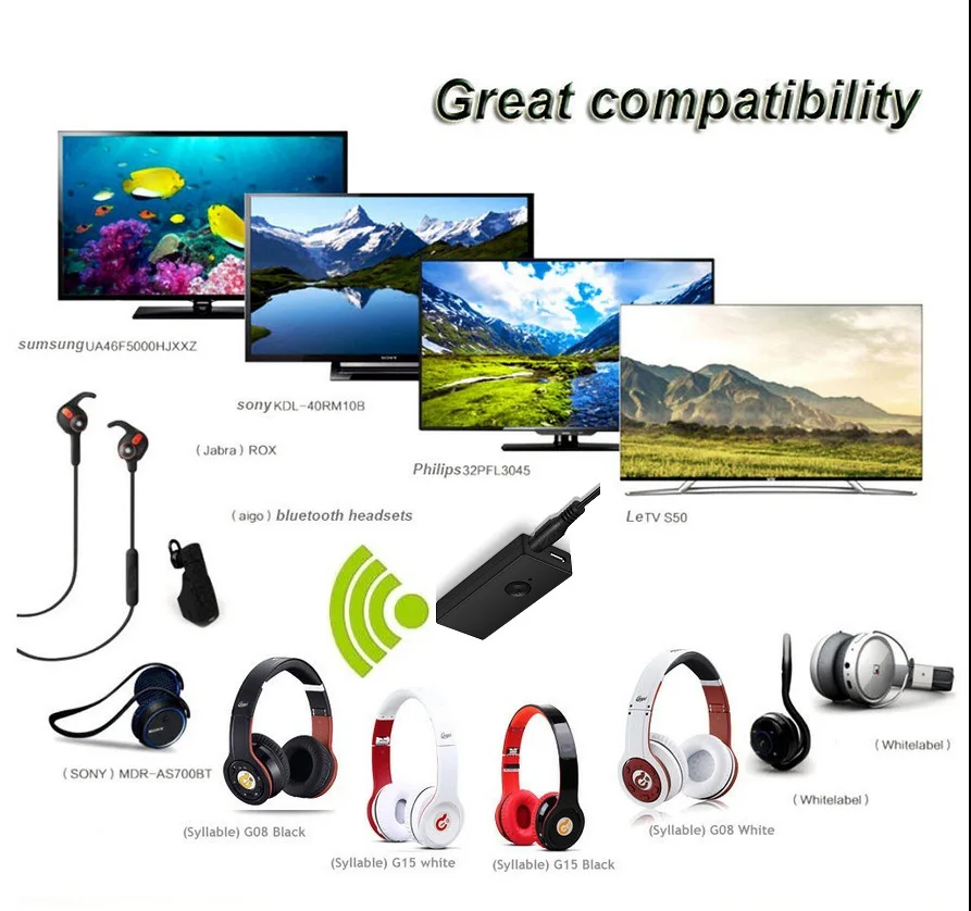 SanChow Bluetooth Audio Adapter2-in-1 Bluetooth3.0 Transmitter Receiver/Wireless3.5mm Adapter for TV / Home Stereo System | Электроника
