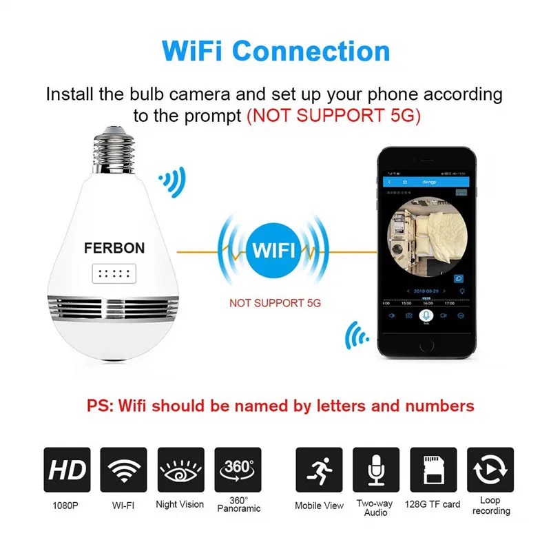 Светодиодная IP камера с Wi Fi лампочка для домашней системы безопасности ip 1080P