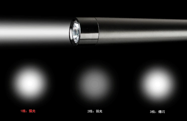 Светодиодный фонарик многофункциональный бытовой с большим диапазоном анти волчья палка Самозащита (без