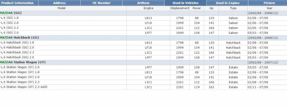 Детали Двигателя Клапан Регулировки Холостого Хода LF01-20-660 для Mazda 6 2002-2005 2,0 2,3 Mazda Tribute 2004