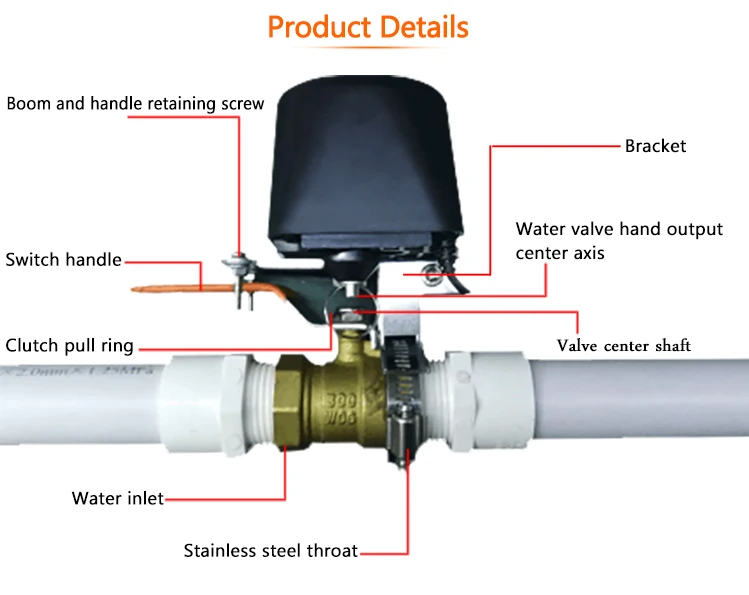 Spetu Z-Wave Water Auto Shutoff Valve Zwave Smart Home Automation Work With Z wave Water Leak Gas Leakage Sensor