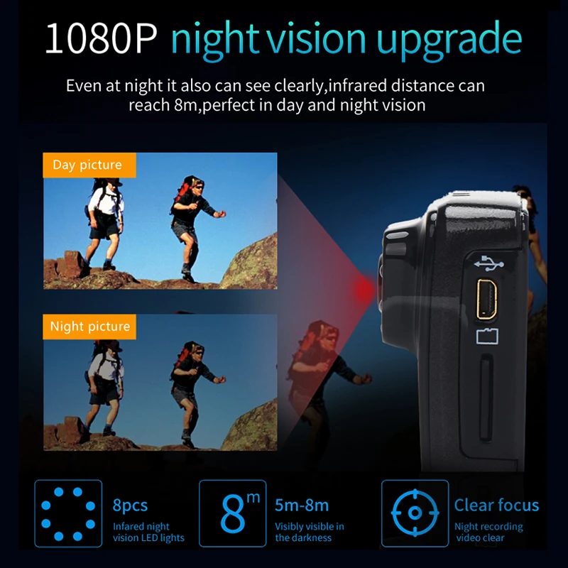 R3 мини камера DV 1080P микро ночное видение Обнаружение движения видеокамера