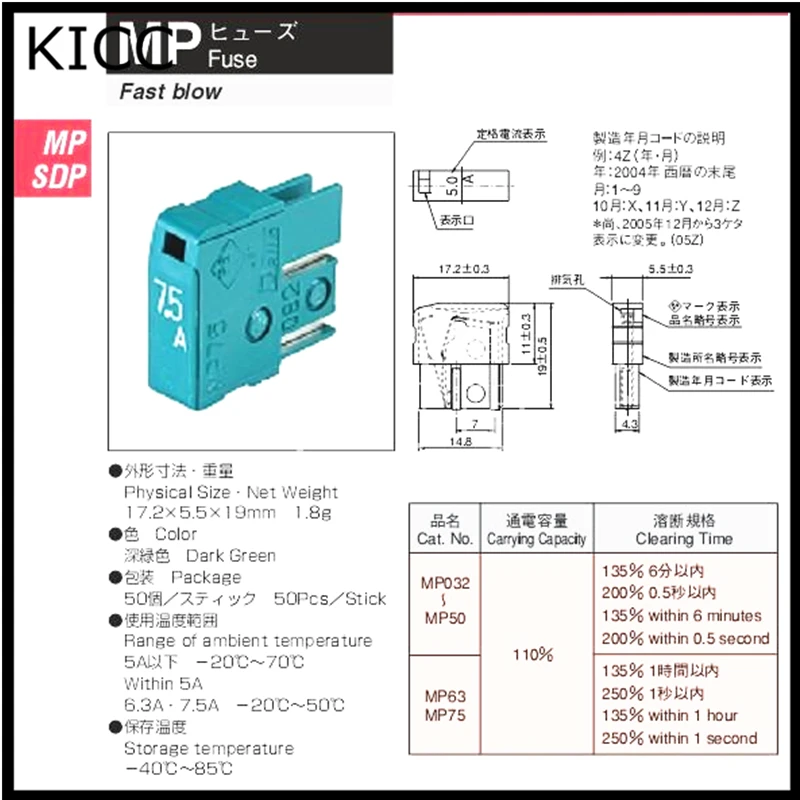 1 * MP предохранитель сигнализации для станка с ЧПУ MP32 125 А в|fuse tool|fusing machines2a 125v fuse |