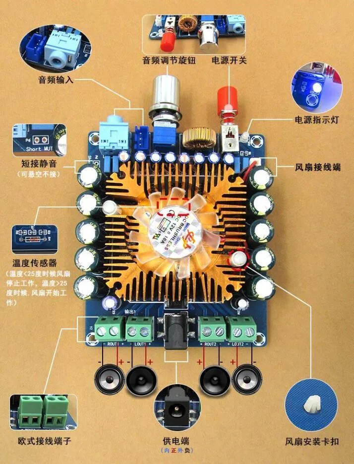 DC 12V~ 16В TDA7850 4 канала 4 х 50 Вт x4 Hi-Fi стерео цифровой усилитель доска