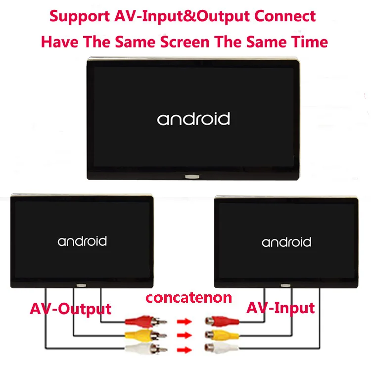 Cemicen 11,6 дюймов Android 6,0 Автомобильный монитор на подголовник HD 1080P видео ips сенсорный экран 3g/wifi/USB/SD/HDMI/IR/FM/Bluetooth/динамик