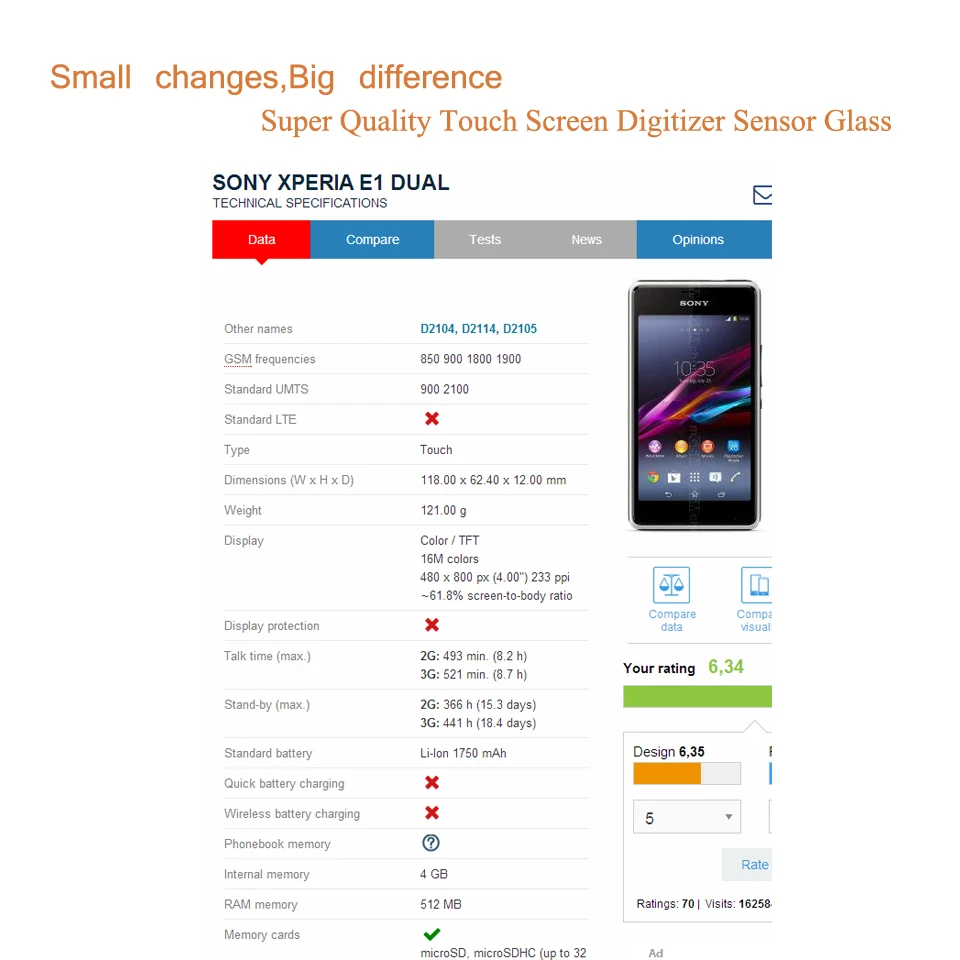 Сенсорный экран 4 6 дюйма для Sony Xperia E1 D2004 D2005 DUAL D2104 D2114 дигитайзер сенсорного