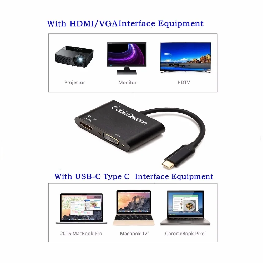 Usb концентратор hdmi vga адаптер Thunderbolt 3 usb Type c 4k 2 в 1 кабель usb3.1 конвертер для mac apple new