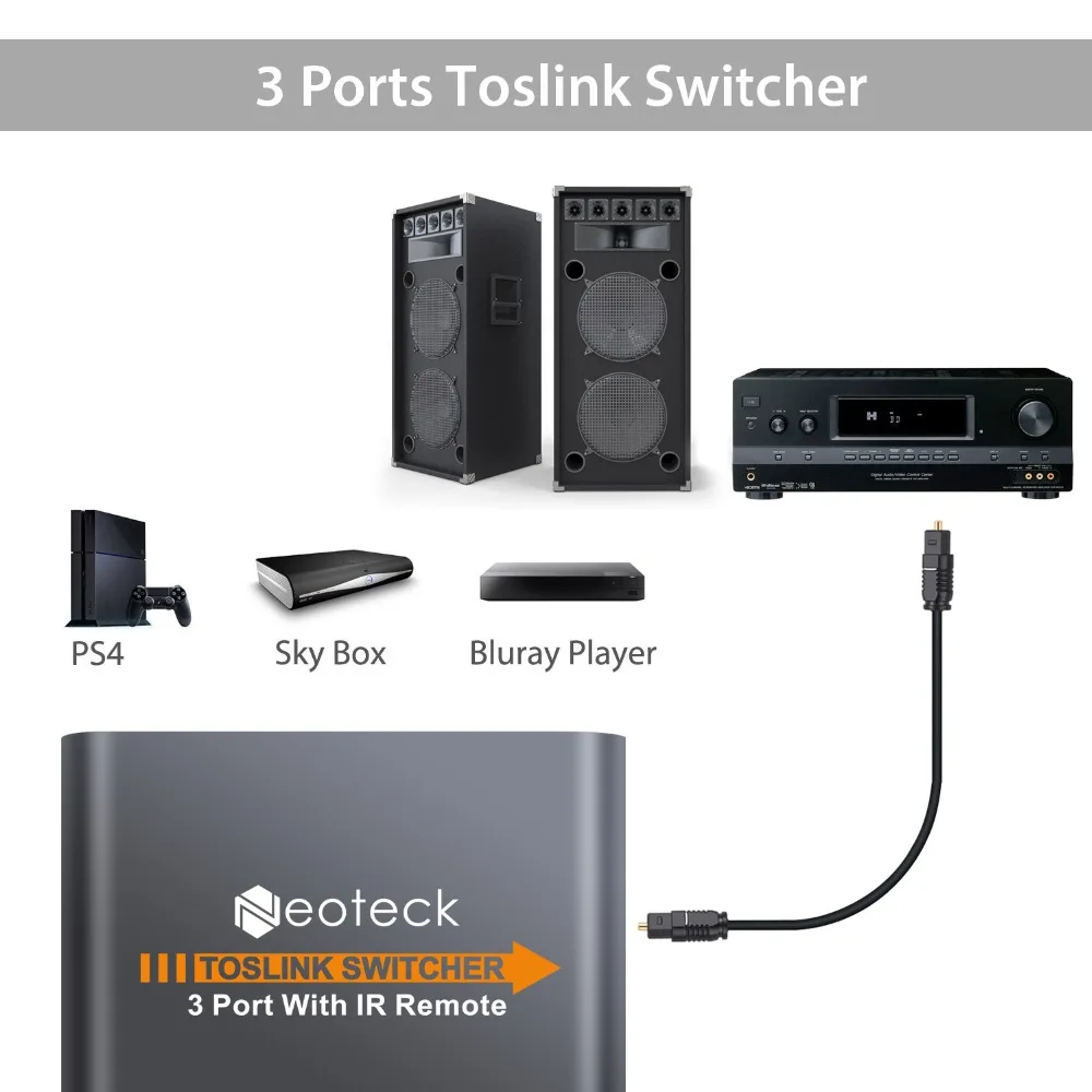 Proster SPDIF/Toslink коммутатор 3x1 + удаленный цифровой преобразователь оптический аудио