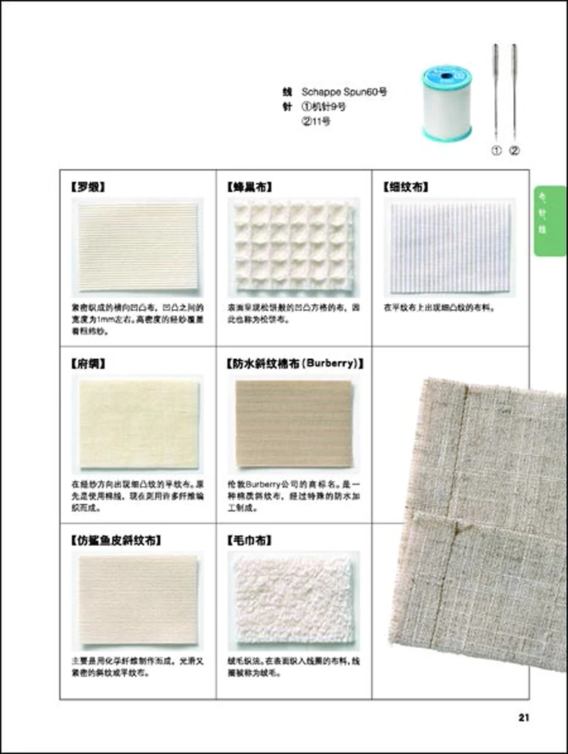 Основа мой Срок пошива и основы шитья: техника шитья с царапин в китайской ручной