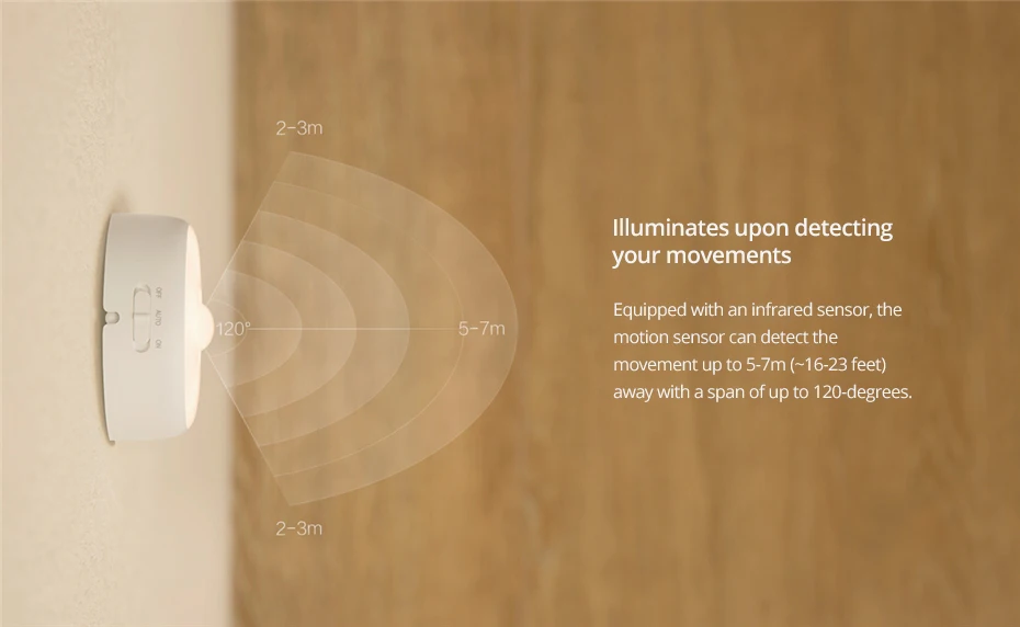 Xiaomi Mijia Yee светильник светодиодный ночной Светильник Инфракрасный магнитный с крючками Дистанционный датчик движения тела для Xiaomi Smart Home