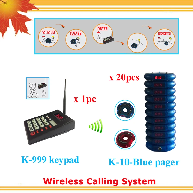 Ресторан coaster пейджер гостевой стол ожидания подкачки Системы с 1 k-999 клавиатуры и