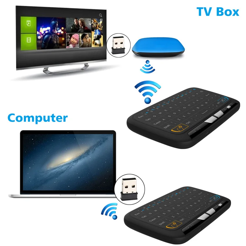 

M-H18 Pocket 2.4GHz Wireless Touchpad Keyboard With Full Mouse For Android TV Box Kodi HTPC IPTV PC PS3 Xbox 360 -Drop