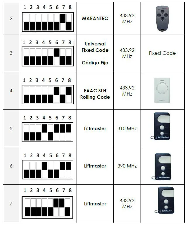 10 шт. 2 канальный приемник RX-Мульти AC/DC 9-30 в AM300-868Mhz удобная программа