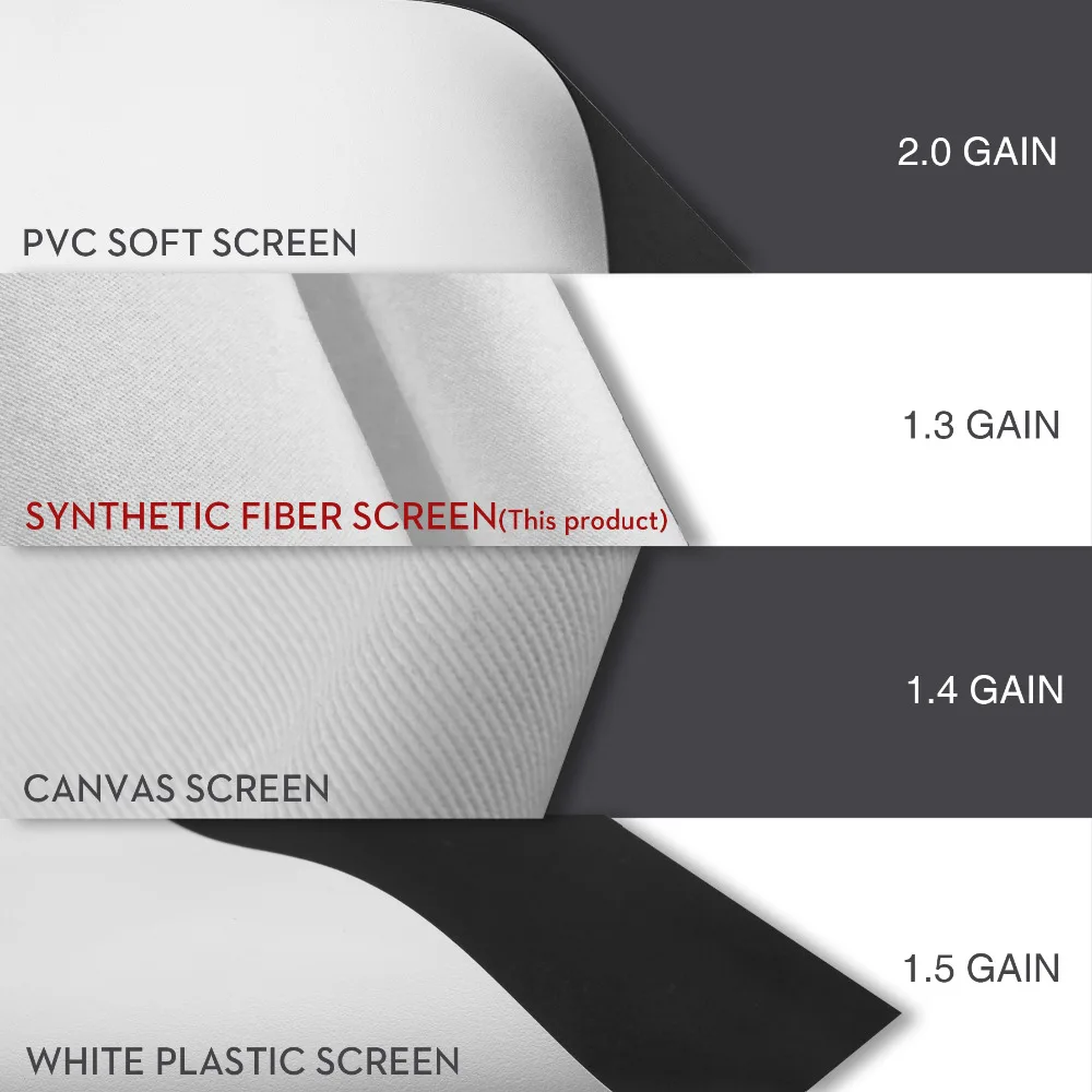 Портативный экран для проектора помещений и улицы легкий складной фильмов без