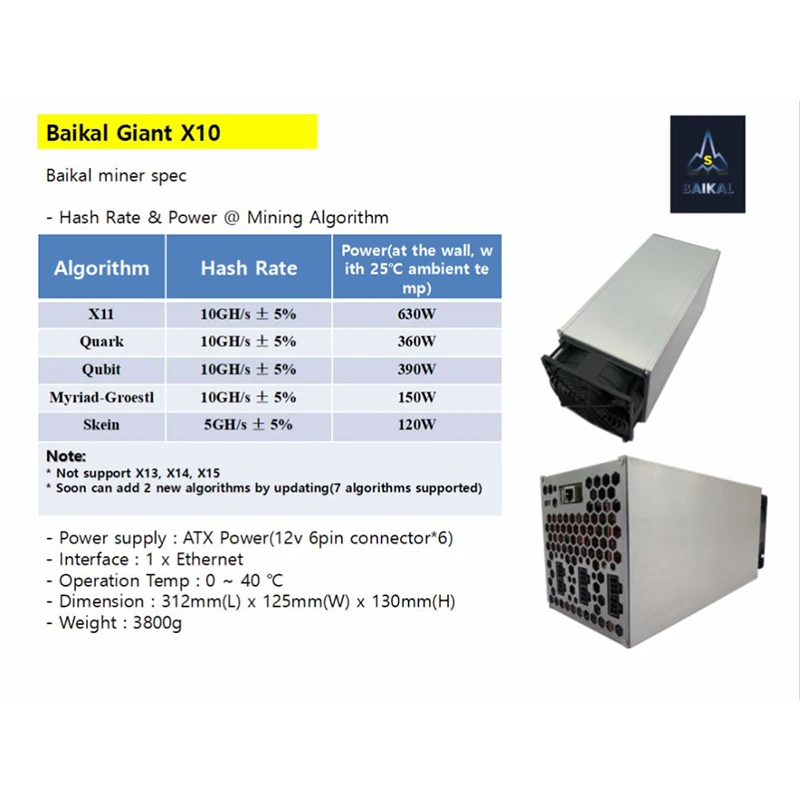 Новый BAIKAL Giant X10 + PSU DASH Miner 10GH/S ASIC горная машина алгоритм X11/Кварк/кубит/мириад