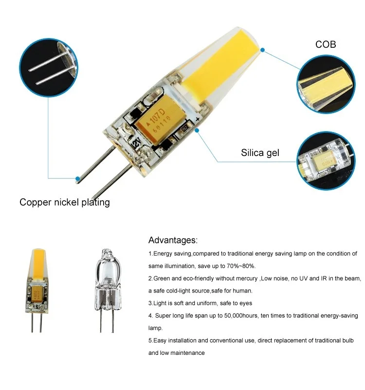 10 шт./партия диммируемая Светодиодная лампа G4 ACDC 12V 2W COB для домашнего освещения