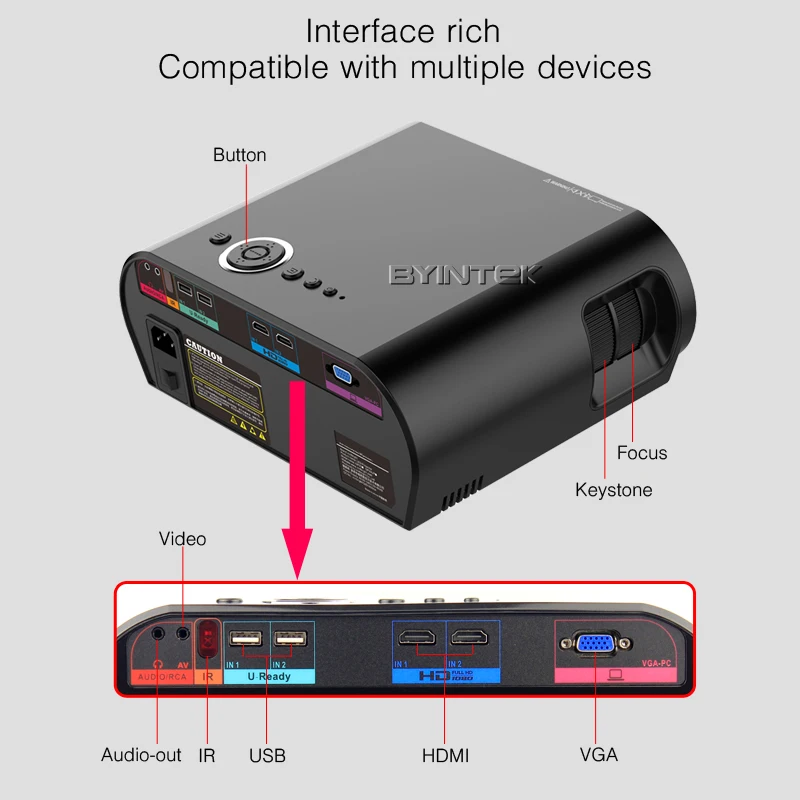 BYINTEK GP90up 1280x800 WXGA 720P t90 T90s кинотеатр USB Full HD видео HDMI 1080P умный Wifi Android домашний