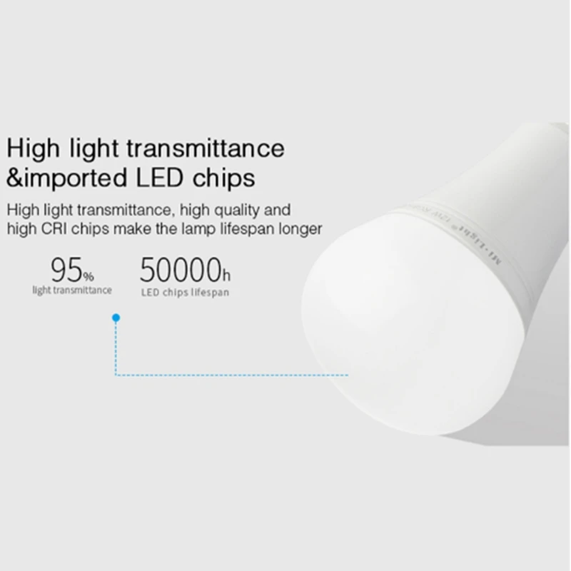 Milight FUT105 8 Zone Remote control E27 12W RGB+CCT Bulb 110V 220V Wireless 2.4G Lamp WIFI Dimmable 2 in 1 Smart LED lamp | Лампы и