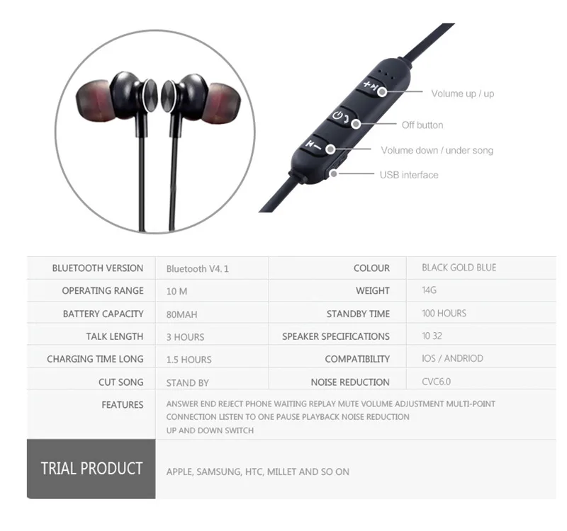 Универсальные магнитные наушники Bluetooth водонепроницаемая Спортивная гарнитура 4