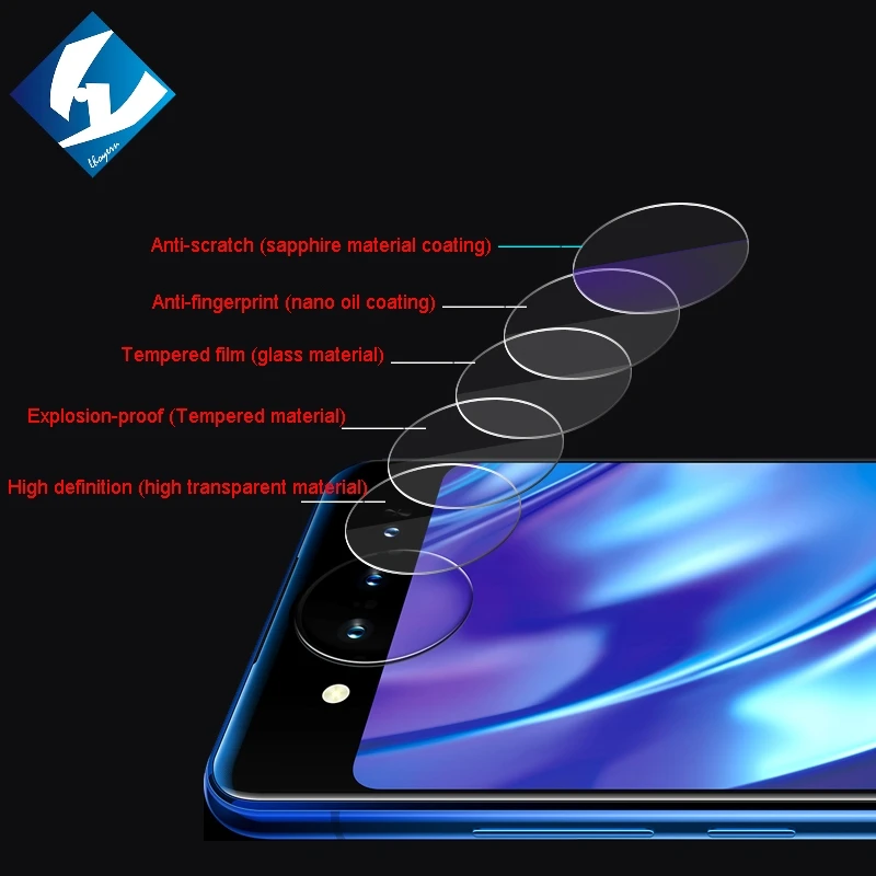 100 шт./лот Объективы для фотоаппаратов закаленное стекло vivo NEX двойной дисплей S