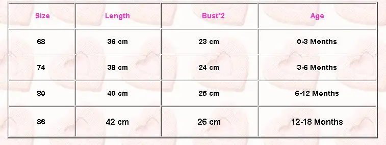 Одежда для новорожденных девочек 4 июля Детский комбинезон маленьких со звездами
