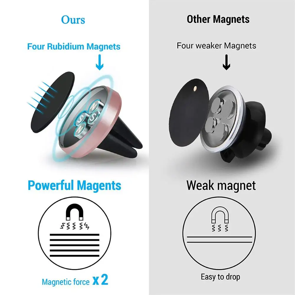 Магнитный держатель для телефона в автомобиле с вентиляционным отверстием