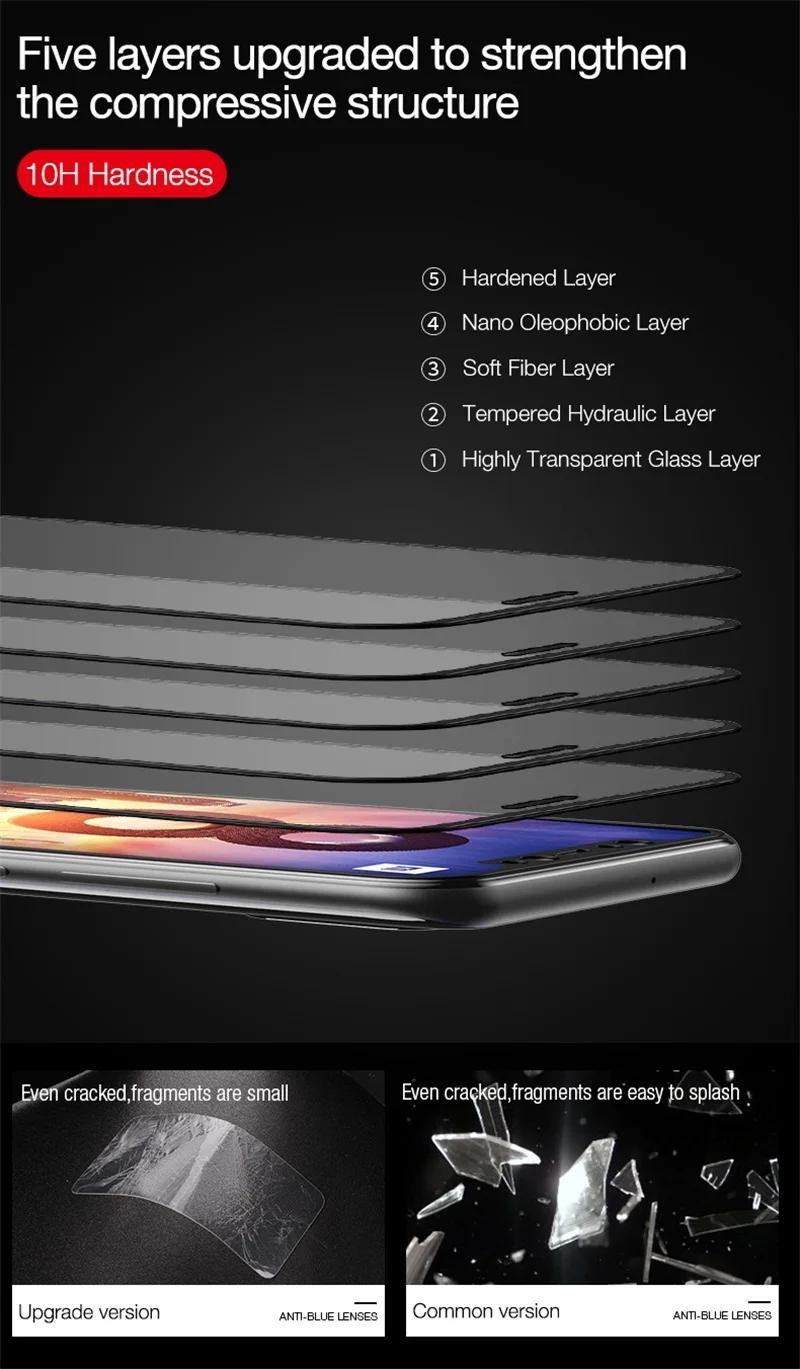 Защитная пленка CAFELE для Xiaomi mi 6 6X A2 8 se Red mi Note 5 pro, закаленное стекло HD 3D Edge, полное покрытие, защитная пленка
