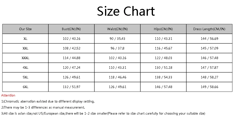 

6xl 5xl Plus Size Long Dress Women Summer 2019 Red Maxi Dresses Short Ruffle Sleeve Dress Fat Figure Fitness Party Night Elegant