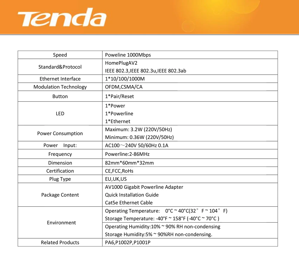 Tenda 1 пара PH3 1000 Мбит/с Комплект Gigabit сетевой адаптер Powerline сетевой адаптер AV1000 Ethernet ПЛК адаптер IPTV homeplug AV2