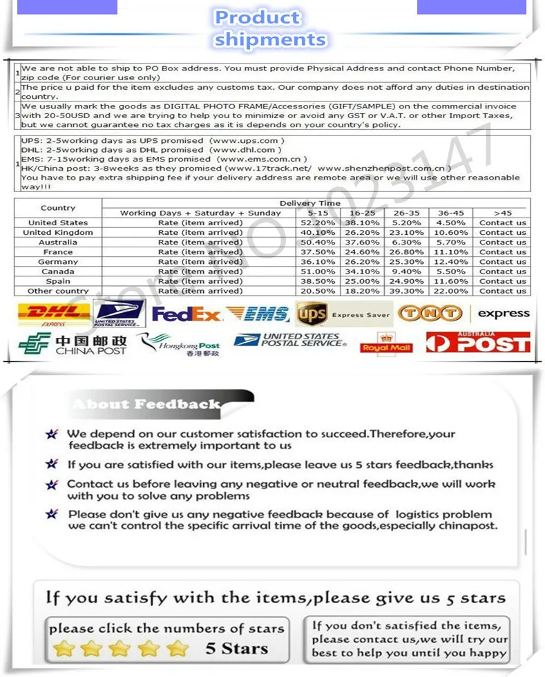 1 шт. блендер запчасти приводной вал вращающийся вал для Philips HR7627 HR7629 HR7628 аксессуары для блендера