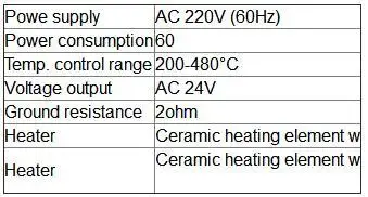 Новейшая 60 Вт 220 В GORDAK 936A BGA SMD паяльная станция Утюги паяльная станция паяльник с комплектами