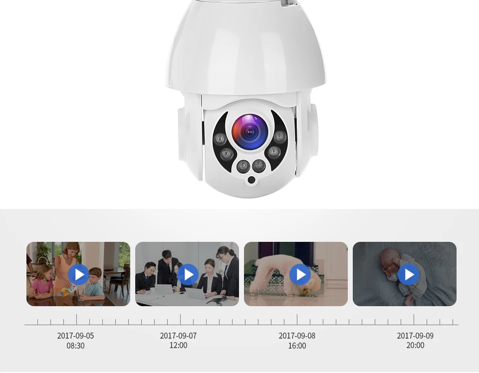Seesii Авто слежение Открытый PTZ IP камера 1080P Скорость купольные камеры видеонаблюдения водонепроницаемый беспроводной WiFi безопасности CCTV камера
