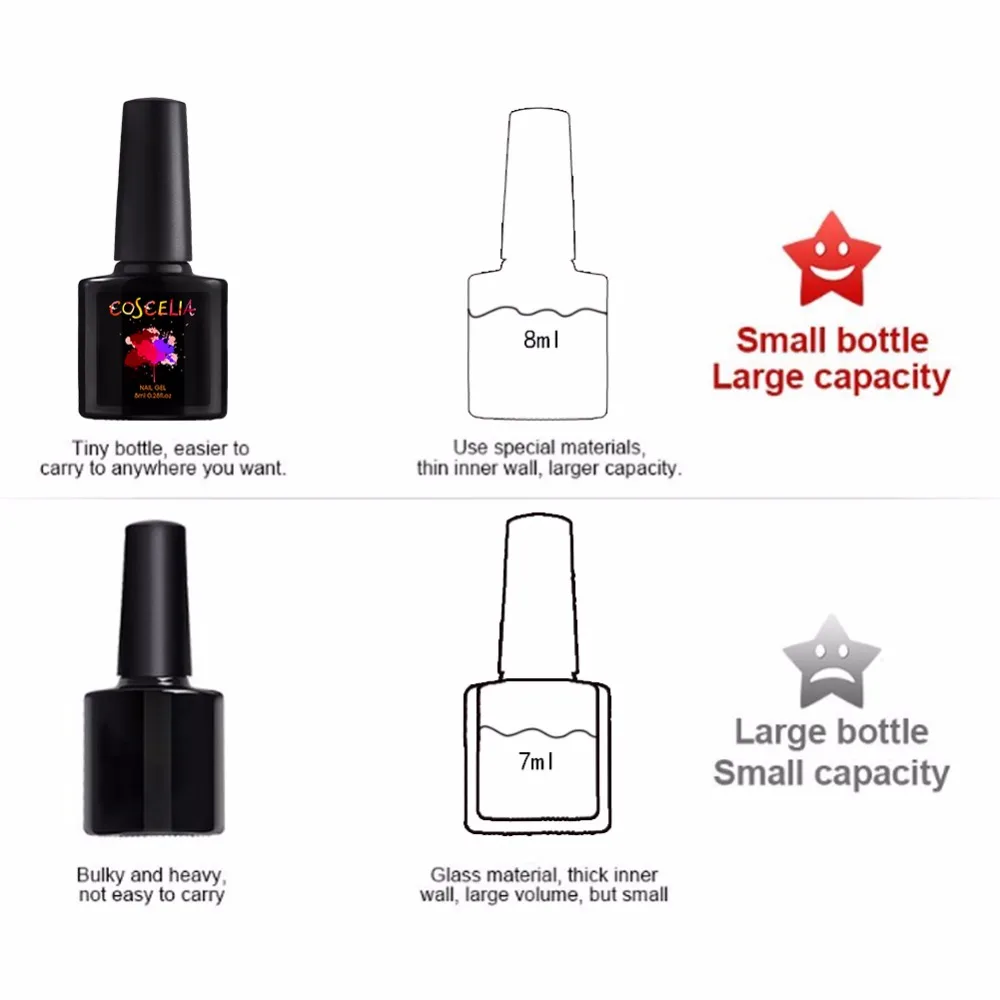 COSCELIA 6pcs/Lot Painting Gel Semi Permanent Varnish Set UV Gel Nail Polish Gellack Gel For Nail Gel Nail Polish Kit