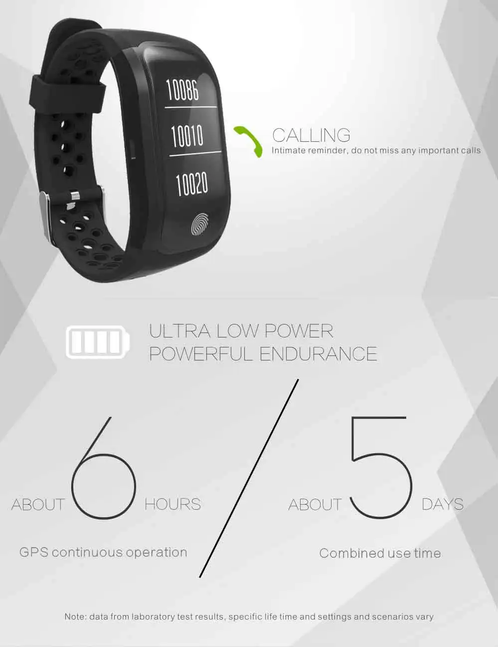 S908 G03 gps фитнес динамический сердечный ритм умный Браслет IP68 Водонепроницаемый умный Браслет трекер Smartband часы