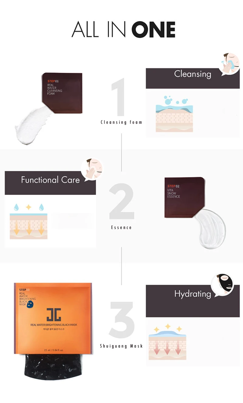 JAYJUN Оригинальная косметическая маска для воды 3STEP Увлажняет тон кожи Корейская маска(10 шт