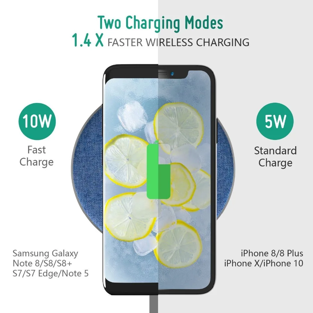 Wofalo быстро Беспроводной Зарядное устройство для iPhone X 8/8 плюс 10 Вт Qi зарядного