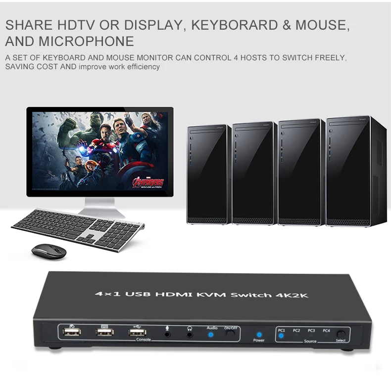 4 порта HDMI USB 2,0 KVM переключатель с горячей клавишей 4K60HZ