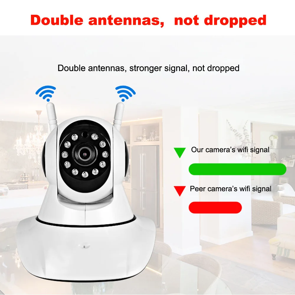 Беспроводная IP-камера для домашней системы безопасности Wi-Fi 1080P Full HD 2 0 МП камера