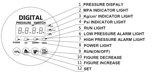 Digital Intelligent Electric Contact Pressure Gauge HC-Y810 Hydraulic Water Pump Vacuum 220V Pressure Control Switch