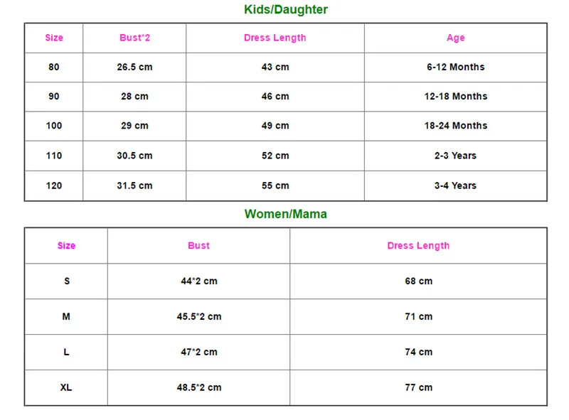 Летнее кружевное розовое платье с коротким рукавом для мамы и дочки|Сочетающаяся