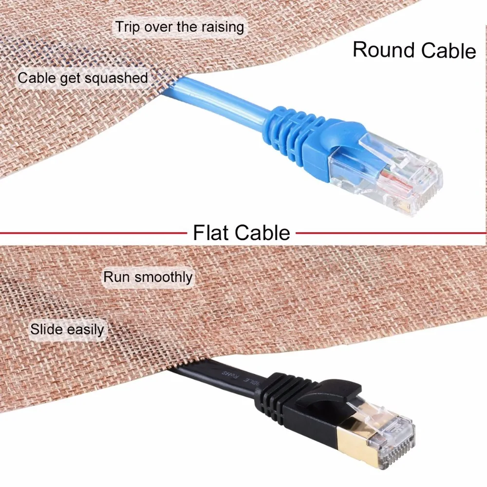 2 м 6 футов Cat7 Ethernet плоский Соединительный сетевой кабель экранированный (STP) с