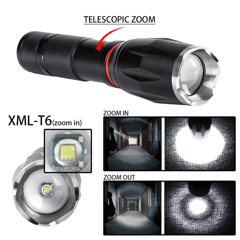 Скрытый дизайн COB фонарик 8000 Люмен CREE XML T6 L2 фонарь функциональный светодиодный